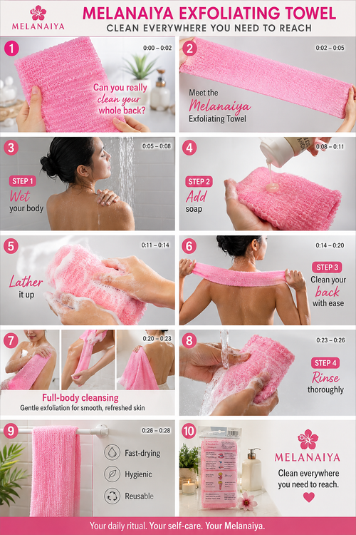 Waswas Gut Kit – The Clean Habit Challenge (Women's Edition)