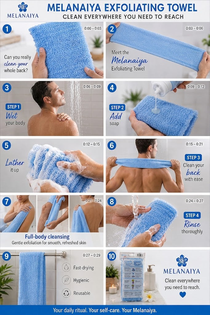 Waswas Gut Kit – The Clean Habit Challenge (Men's Edition)